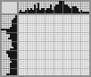 Japanese crossword «Grandpa drinks tea» Japanese crossword «Grandpa drinks tea»