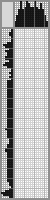 Japanese crossword &laquo;Grandfather Clock&raquo;