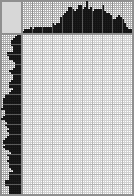 Japanese crossword «Defile» Japanese crossword «Defile»