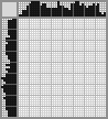 Japanese crossword «Degu» Japanese crossword «Degu»