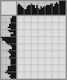 Japanese crossword «Dehkanin» Japanese crossword «Dehkanin»