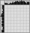 Japanese crossword &laquo;Descartes Rene&raquo;