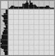 Japanese crossword &laquo;Decollete&raquo;