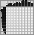 Japanese crossword &laquo;Decorative fish&raquo;