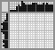 Random crossword