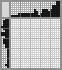 Random crossword Random crossword