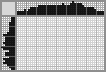 Japanese crossword «Dolphin» Japanese crossword «Dolphin»