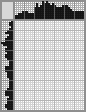 Japanese crossword «Dolphin» Japanese crossword «Dolphin»