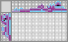 Japanese crossword «Dolphin» Japanese crossword «Dolphin»