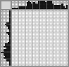 Japanese crossword «Dolphin» Japanese crossword «Dolphin»