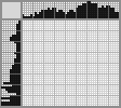 Japanese crossword «Dolphin» Japanese crossword «Dolphin»
