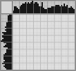 Japanese crossword «Dolphin» Japanese crossword «Dolphin»