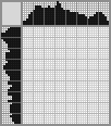 Japanese crossword &laquo;Dolphin&raquo;