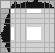 Japanese crossword «Dolphin» Japanese crossword «Dolphin»