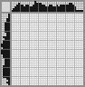 Japanese crossword «Dolphin» Japanese crossword «Dolphin»