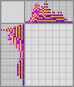 Japanese crossword «Dolphin» Japanese crossword «Dolphin»