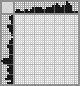 Japanese crossword «Dolphin» Japanese crossword «Dolphin»