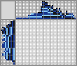 Japanese crossword «Dolphin» Japanese crossword «Dolphin»