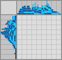 Japanese crossword «Dolphin» Japanese crossword «Dolphin»