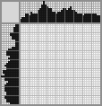 Japanese crossword &laquo;Dolphin&raquo;