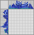 Japanese crossword «Dolphin» Japanese crossword «Dolphin»