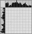Japanese crossword «Dolphin» Japanese crossword «Dolphin»
