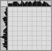 Japanese crossword «Dolphin» Japanese crossword «Dolphin»