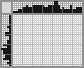 Random crossword