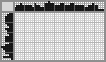 Japanese crossword «Dolphin» Japanese crossword «Dolphin»