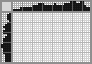 Japanese crossword &laquo;Dolphin&raquo;