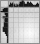 Japanese crossword «Dolphin» Japanese crossword «Dolphin»