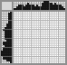 Japanese crossword «Dolphin» Japanese crossword «Dolphin»
