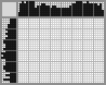 Japanese crossword &laquo;Dolphin&raquo;