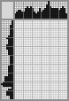 Japanese crossword «Dolphin» Japanese crossword «Dolphin»