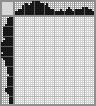 Japanese crossword &laquo;Dolphin&raquo;