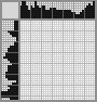 Japanese crossword «Dolphin» Japanese crossword «Dolphin»