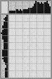 Japanese crossword «Dolphin» Japanese crossword «Dolphin»