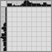 Japanese crossword &laquo;Dolphin&raquo;