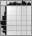 Japanese crossword &laquo;Delphin&raquo;