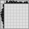 Japanese crossword «Dolphin» Japanese crossword «Dolphin»