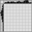 Japanese crossword «Dolphin» Japanese crossword «Dolphin»
