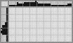 Japanese crossword «Dolphin» Japanese crossword «Dolphin»