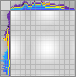 Japanese crossword «Dolphin» Japanese crossword «Dolphin»