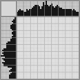 Japanese crossword «Dolphin and starfish» Japanese crossword «Dolphin and starfish»