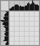 Japanese crossword &laquo;Dolphinarium&raquo;