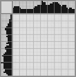 Japanese crossword &laquo;Dolphin&raquo;