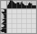 Japanese crossword «Dolphin» Japanese crossword «Dolphin»
