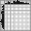 Japanese crossword «Dolphins» Japanese crossword «Dolphins»