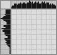 Japanese crossword «Dolphins» Japanese crossword «Dolphins»