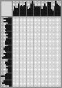 Japanese crossword «Dolphins» Japanese crossword «Dolphins»